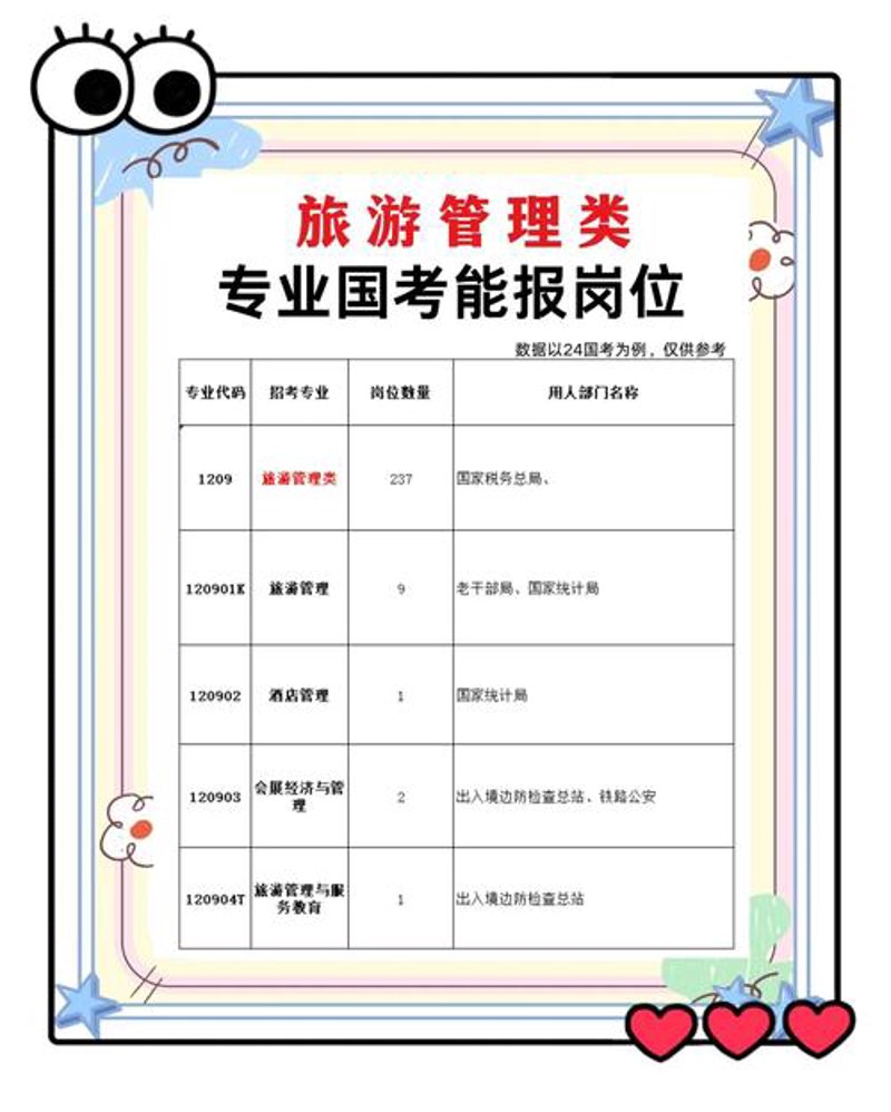 职场成长之路：聚焦1米工作网行业动态