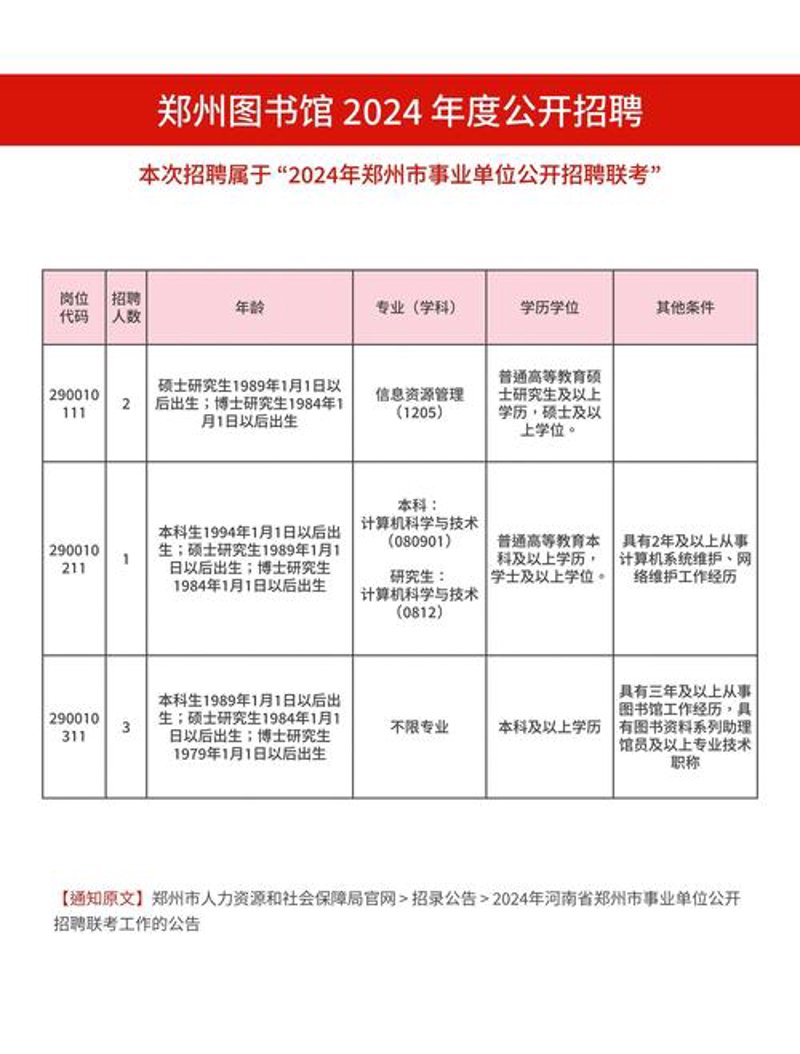 深圳人才网的行业动态与未来展望