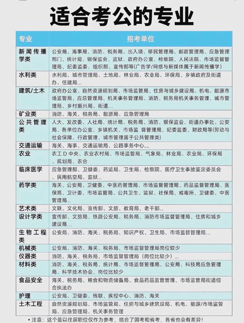 求职平台